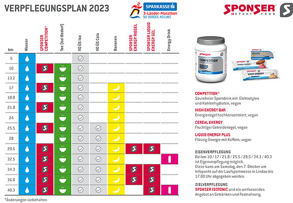 2023_Sponser-Sparkasse-Marathon_A4.jpg  